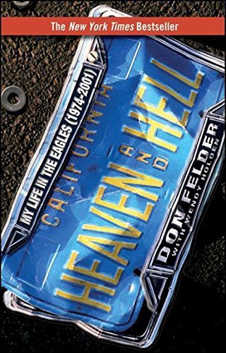 Felder,Don/ Holden,Wendy (CON)/Heaven and Hell@Reissue