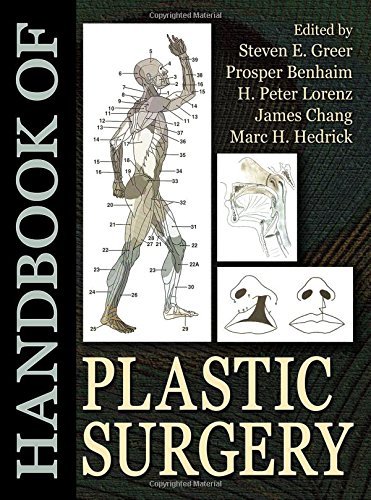 Greer Handbook Of Plastic Surgery 