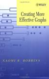 Naomi B. Robbins Creating More Effective Graphs 