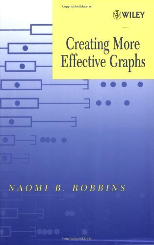 Naomi B. Robbins Creating More Effective Graphs 