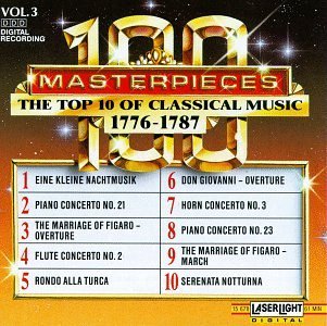 100 Masterpieces/Vol. 3-Top Ten Of 1776-1787@Fischer/Berger/Dubourg/Gerard@Rolla & Kraus & Vonk/Various