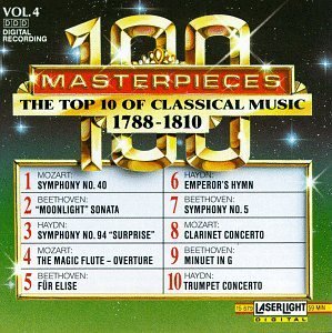 100 Masterpieces/Vol. 4-Top Ten Of 1788-1810@Dubourg/Kovacs/Guttler@Ferencsik & Vonk & Rolla/Vario