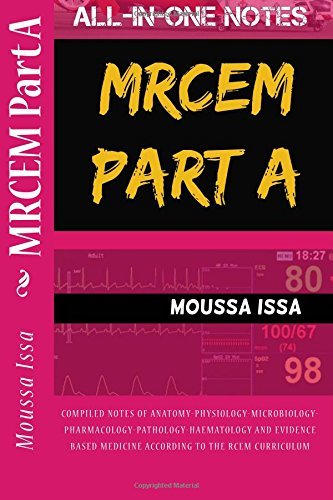Moussa Issa/Mrcem Part a
