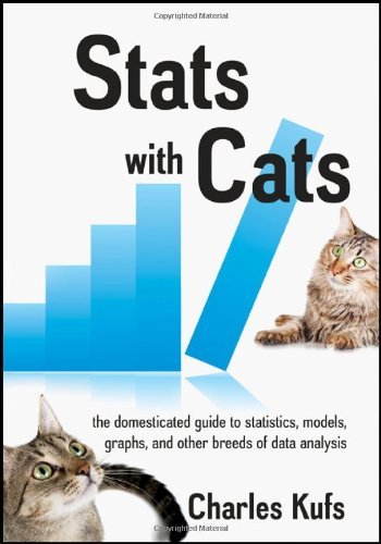 Charles Kufs Stats With Cats The Domesticated Guide To Statistics Models Gra 