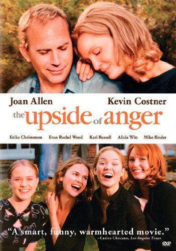Upside Of Anger/Costner/Witt/Christensen@Clr/Ws@R
