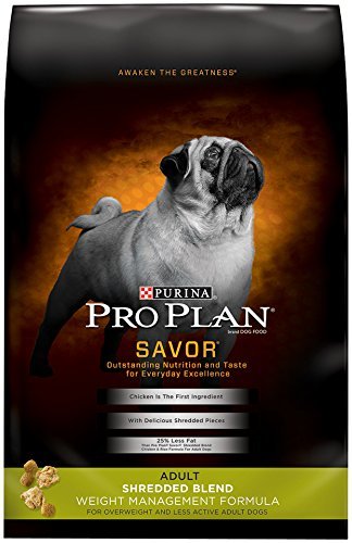 Purina Pro Plan-Adult Shredded Blend Weight Management Chicken & Rice Formula Dry Dog Food Small Bag
