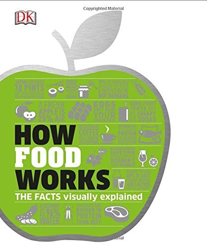 Inc. (COR) Dorling Kindersley/How Food Works