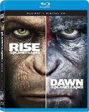 Rise Of The Planet Of The Apes Rise Of The Planet Of The Apes 