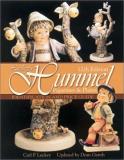 Carl F. Luckey Luckey's Hummel Figurines And Plates Identificati 