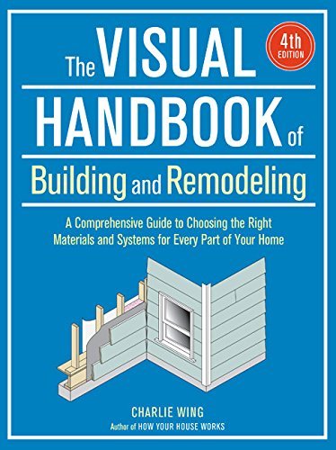 Charlie Wing The Visual Handbook Of Building And Remodeling 