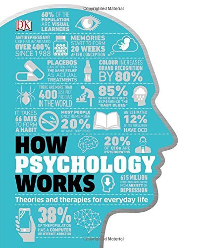 Dorling Kindersley,Inc. (COR)/ Hemmings,Jo (EDT)/How Psychology Works