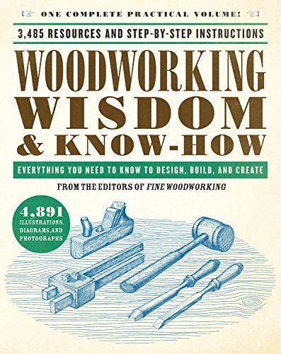 Taunton Press/Woodworking Wisdom & Know-How@Everything You Need to Know to Design, Build, and Create