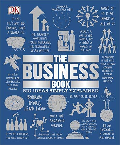 Dk The Business Book Big Ideas Simply Explained 
