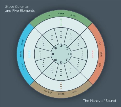 Steve Coleman & Five Elements/Mancy Of Sound