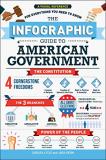 Carissa Lytle The Infographic Guide To American Government A Visual Reference For Everything You Need To Kno 
