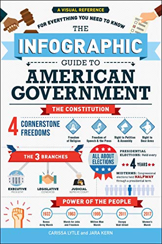 Carissa Lytle The Infographic Guide To American Government A Visual Reference For Everything You Need To Kno 