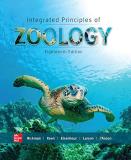 Cleveland Hickman Loose Leaf For Integrated Principles Of Zoology 0018 Edition; 
