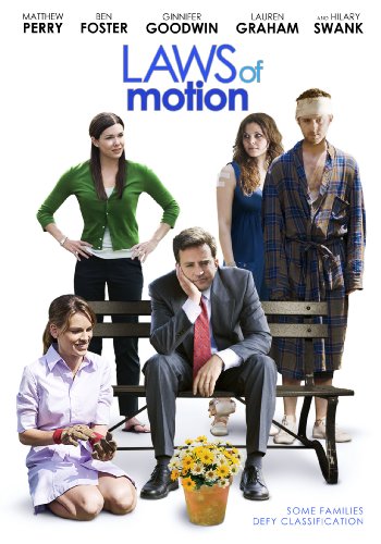 Laws Of Motion/Laws Of Motion