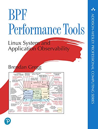 Brendan Gregg Bpf Performance Tools 