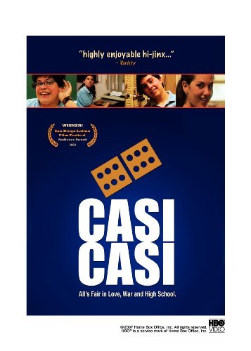 Casi Casi Casi Casi Clr Ws Nr 