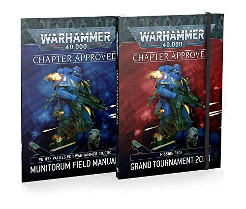 Warhammer 40,000/Grand Tournament 2020@Warhammer 40,000