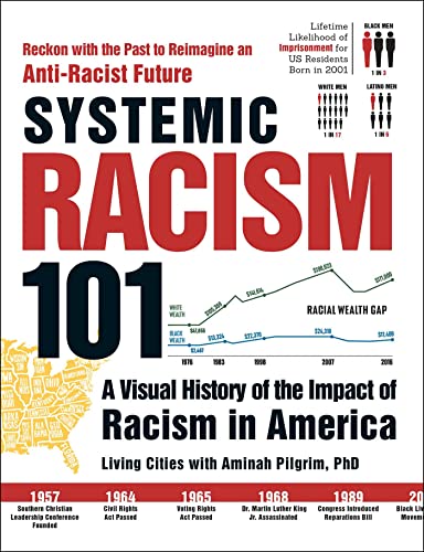 Living Cities/Systemic Racism 101@A Visual History of the Impact of Racism in Ameri
