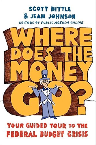 Bittle,Scott/ Johnson,Jean/Where Does the Money Go?