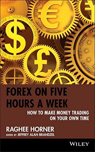 Raghee Horner/Forex on 5 Hours
