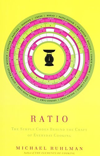 Michael Ruhlman/Ratio@ The Simple Codes Behind the Craft of Everyday Coo