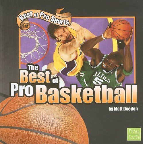 Matt Doeden Best Of Pro Basketball The 