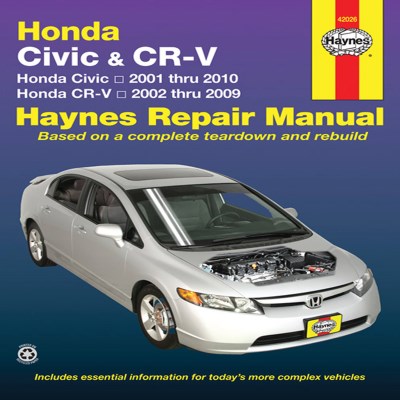 John Haynes Haynes Honda Civic & Cr V Automotive Repair Manual 