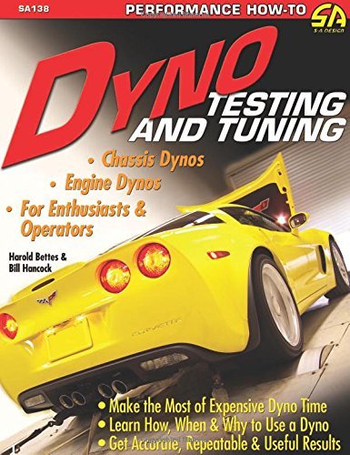 Harold Bettes Dyno Testing And Tuning 