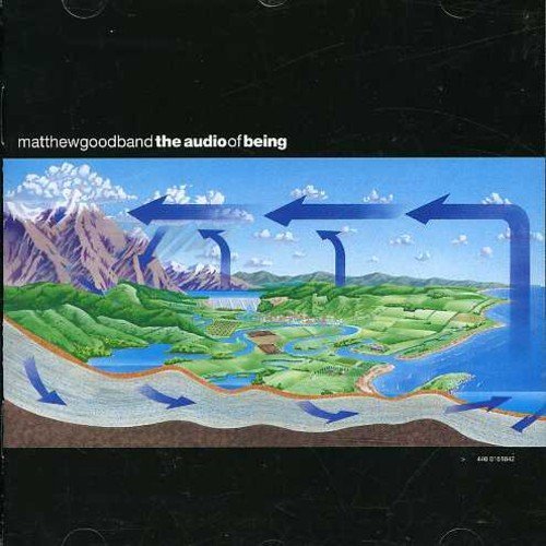 GOOD,MATTHEW BAND/AUDIO OF BEING