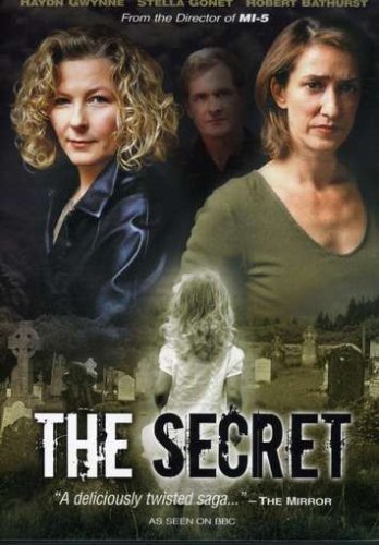 Secret/Secret@Clr@Nr