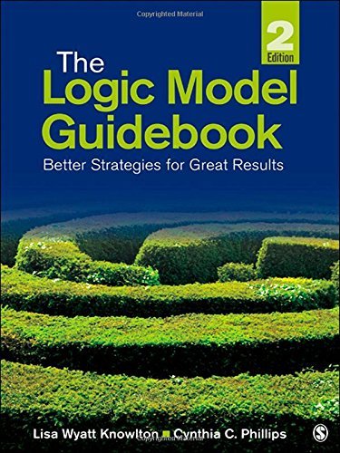 Lisa Wyatt Knowlton The Logic Model Guidebook Better Strategies For Great Results 0002 Edition; 