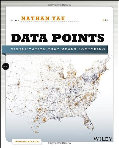 Nathan Yau Data Points Visualization That Means Something 