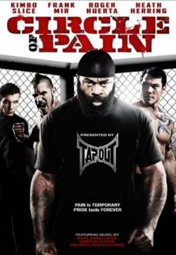CIRCLE OF PAIN