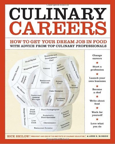 Rick Smilow Culinary Careers How To Get Your Dream Job In Food With Advice Fro 