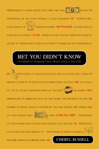 Cheryl Russell/Bet You Didn't Know