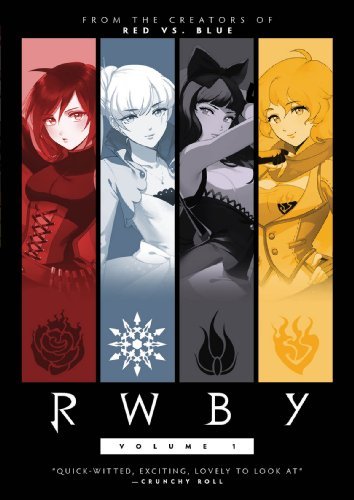 Rwby/Volume 1@Dvd@Nr