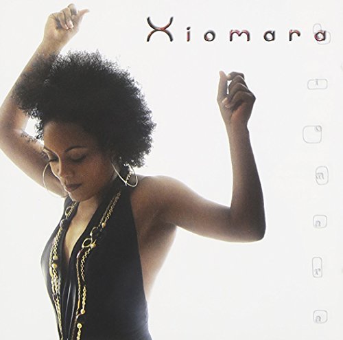 Xiomara/Xiomara@.