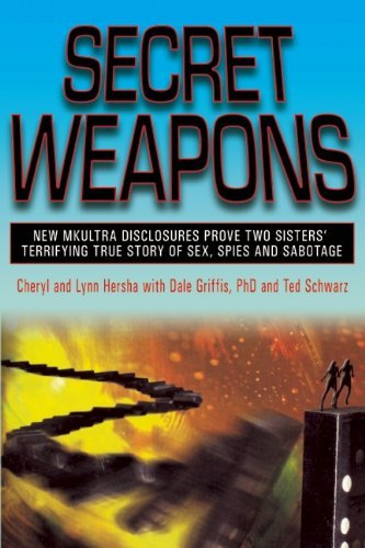 Cheryl Hersha/Secret Weapons@New Mkultra Disclosures Prove Two Sisters' Terrif