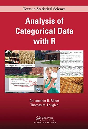 Christopher R. Bilder Analysis Of Categorical Data With R 