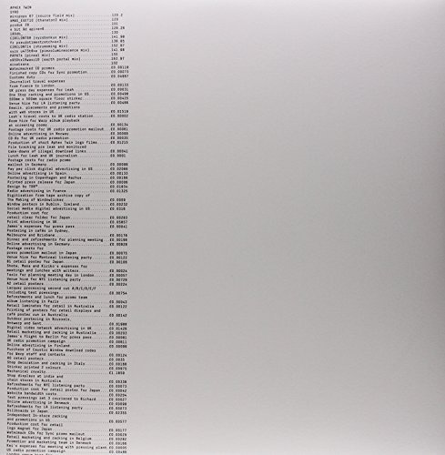Aphex Twin/Syro@3lp, 140 Gram, Download, Gatefold