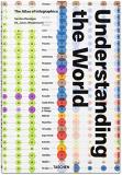 Sandra Rendgen Understanding The World. The Atlas Of Infographics 