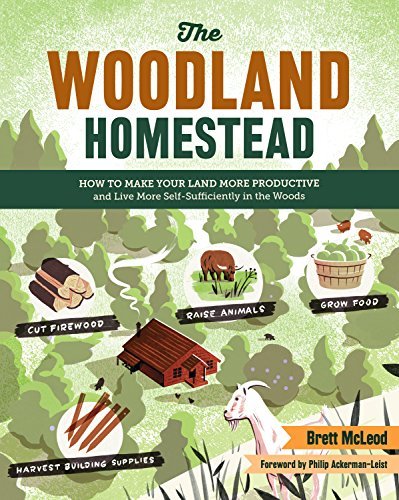 Brett Mcleod The Woodland Homestead How To Make Your Land More Productive And Live Mo 