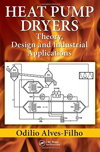 Odilio Alves Filho Heat Pump Dryers Theory Design And Industrial Applications 