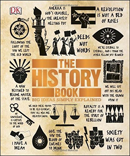 Inc. (COR) Dorling Kindersley/The History Book