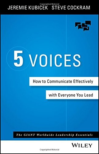 Jeremie Kubicek 5 Voices How To Communicate Effectively With Everyone You 