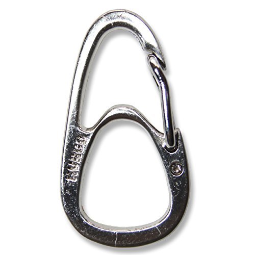 Kurgo Wander Clip - ID Tag Clip